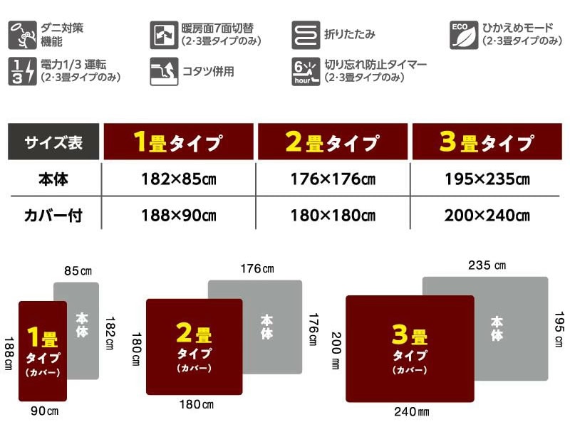 dショッピング |ゼンケン ホットカーペット 2畳用 本体のみ ZCB-20S