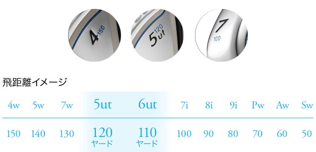 【レディース】 プロギア ゴルフ スイープ M-15 ユーティリティー