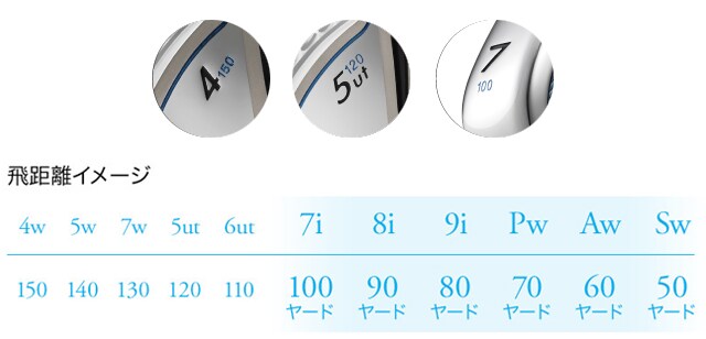【レディース】 プロギア ゴルフ スイープ CT-15 アイアンセット 5本組