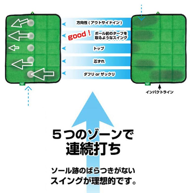タバタ  練習器具
