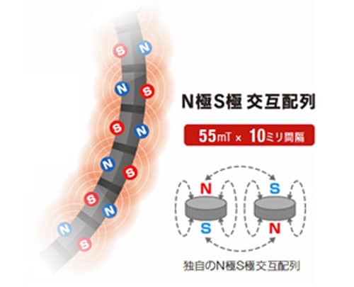 コラントッテ  ネックレス