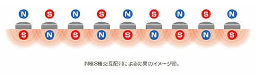 コラントッテ  ネックレス