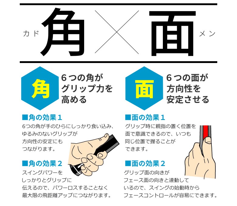 アズロフ 六角形 グリップ