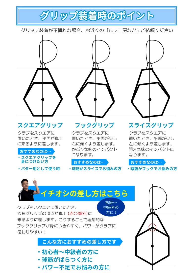 アズロフ 六角形 グリップ