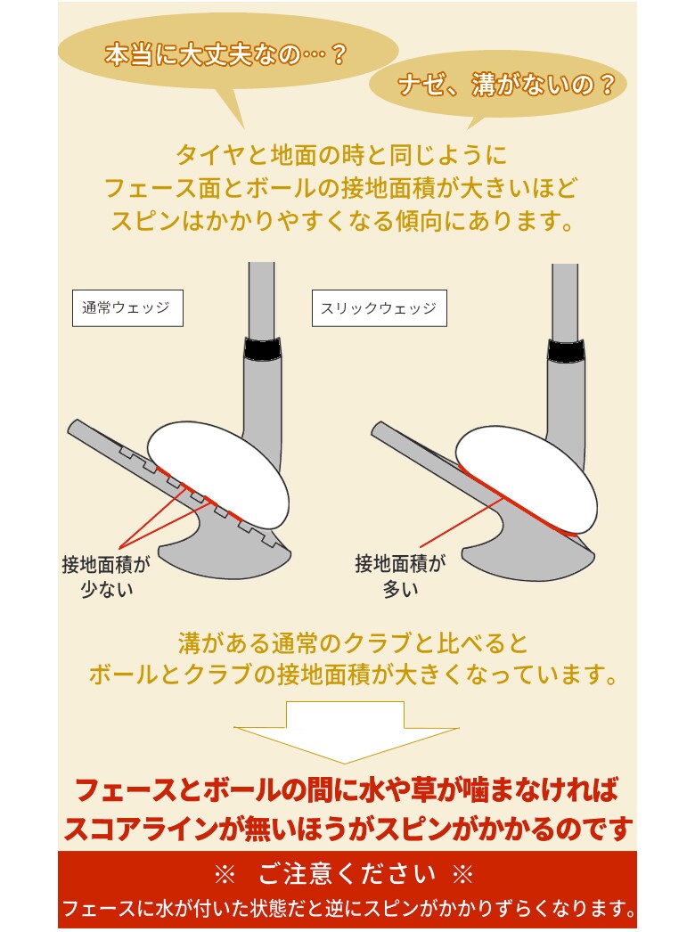トライアル スリックウェッジ