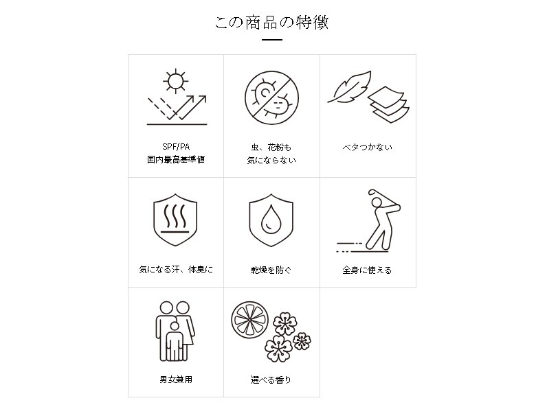 ゼロホール 日やけ止めクリーム