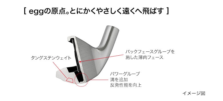 プロギア アイアンセット
