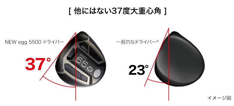 プロギア ドライバー