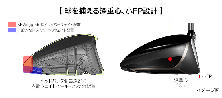 プロギア ドライバー