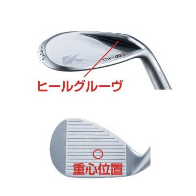 キャスコ ゴルフ ウェッジ