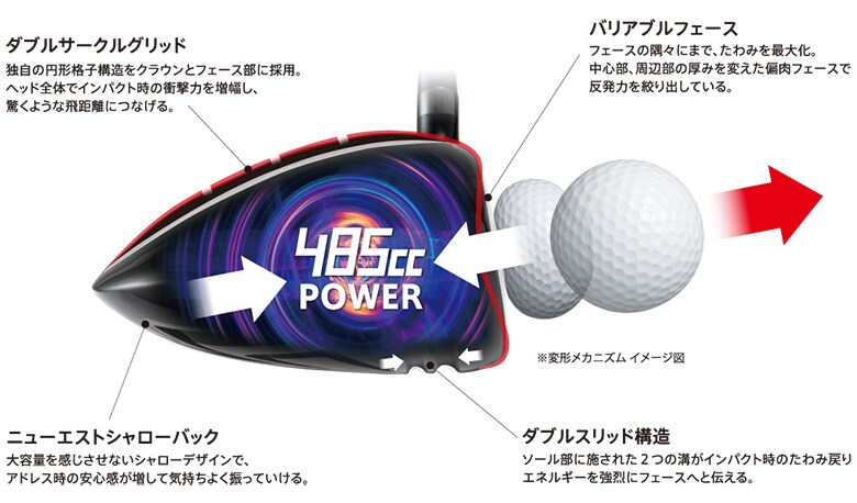 カタナ 高反発ドライバー