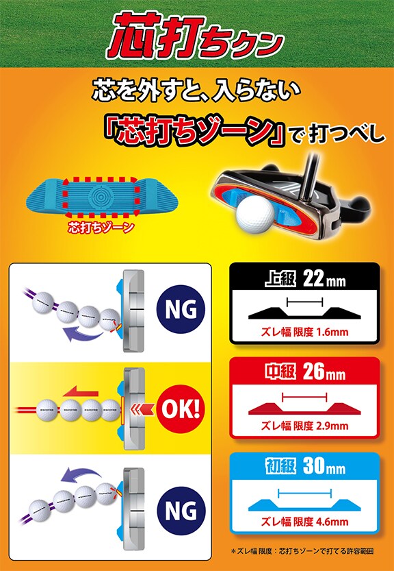 トライアル 芯打ちセット