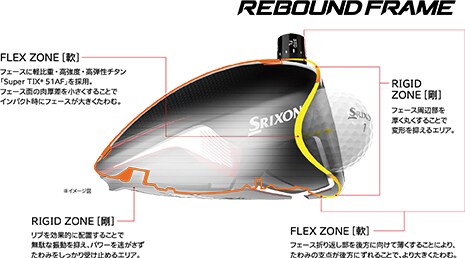 スリクソン ドライバー