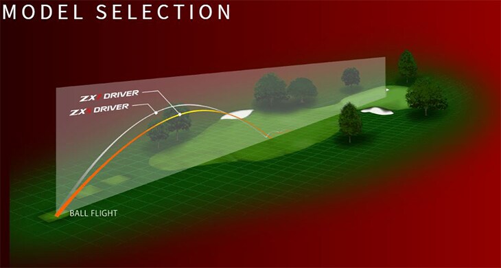スリクソン ドライバー