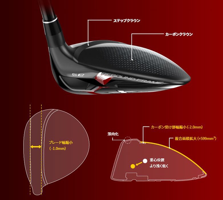 スリクソン フェアウェイウッド