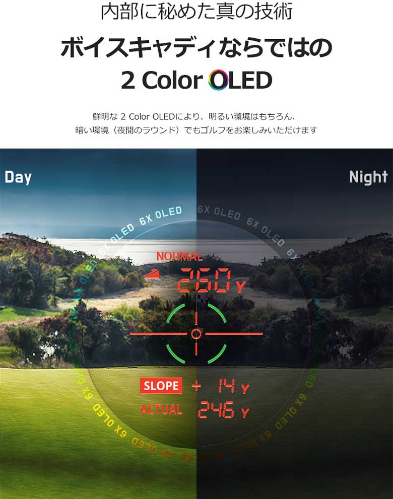 ボイスキャディ　CL6