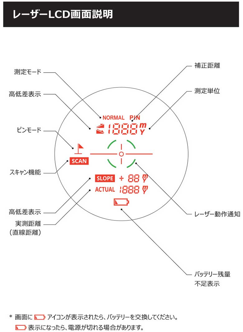 ボイスキャディ　CL16