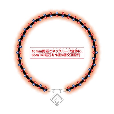 コラントッテ　TAOネックレス