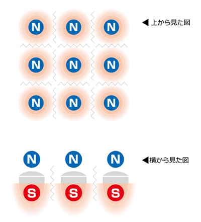 コラントッテ　TAOネックレス