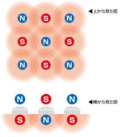 コラントッテ　TAOネックレス
