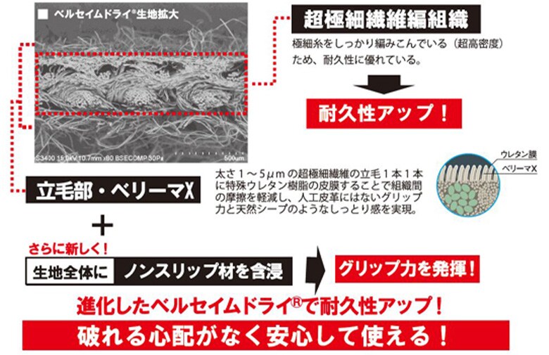 キャスコ　ゴルフグローブ