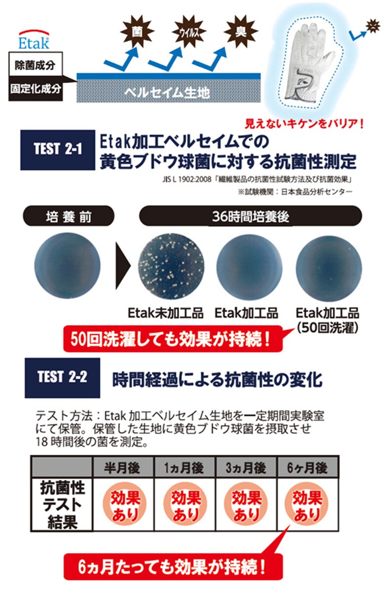 キャスコ　ゴルフグローブ