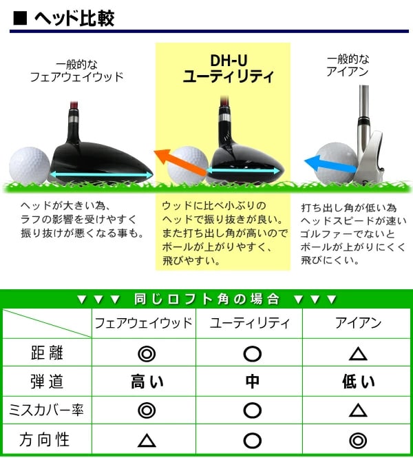 パワービルト　サイテーション