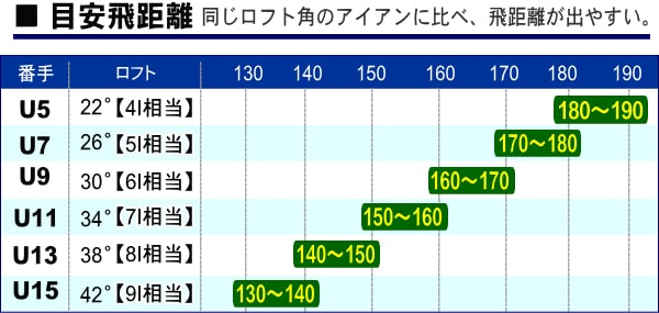 パワービルト　サイテーション
