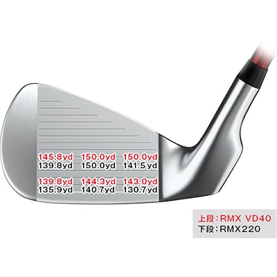 ヤマハ　アイアン