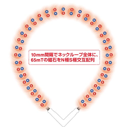 コラントッテ ネックレス