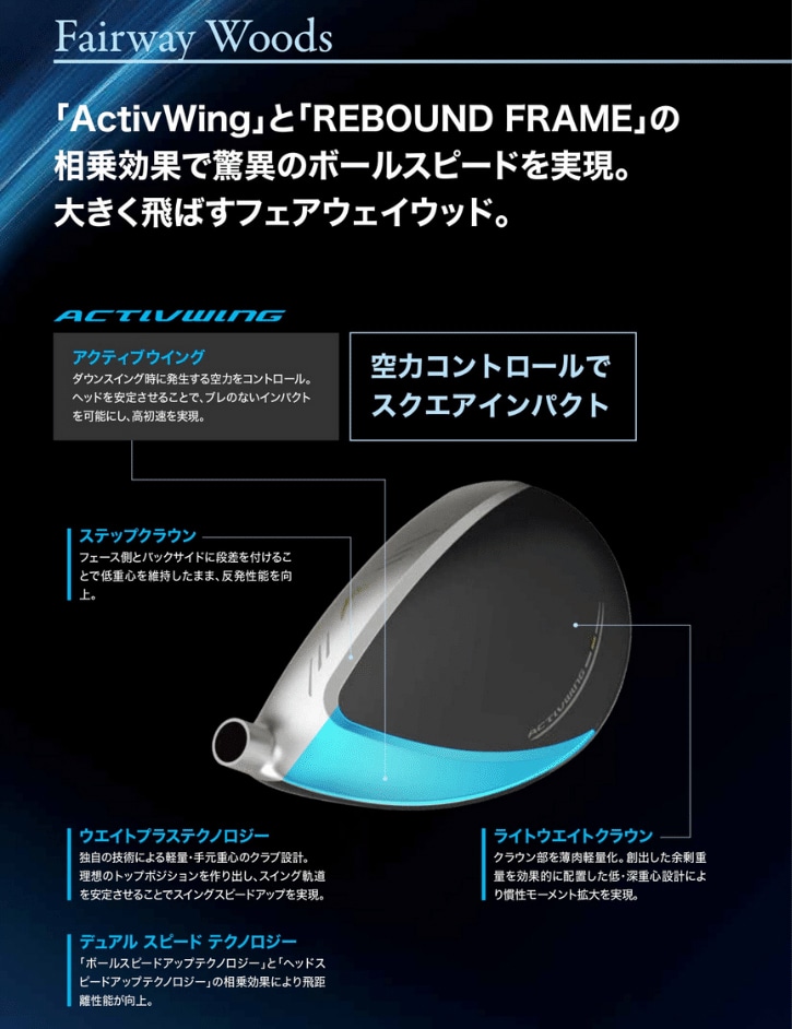 ゼクシオ フェアウェイ