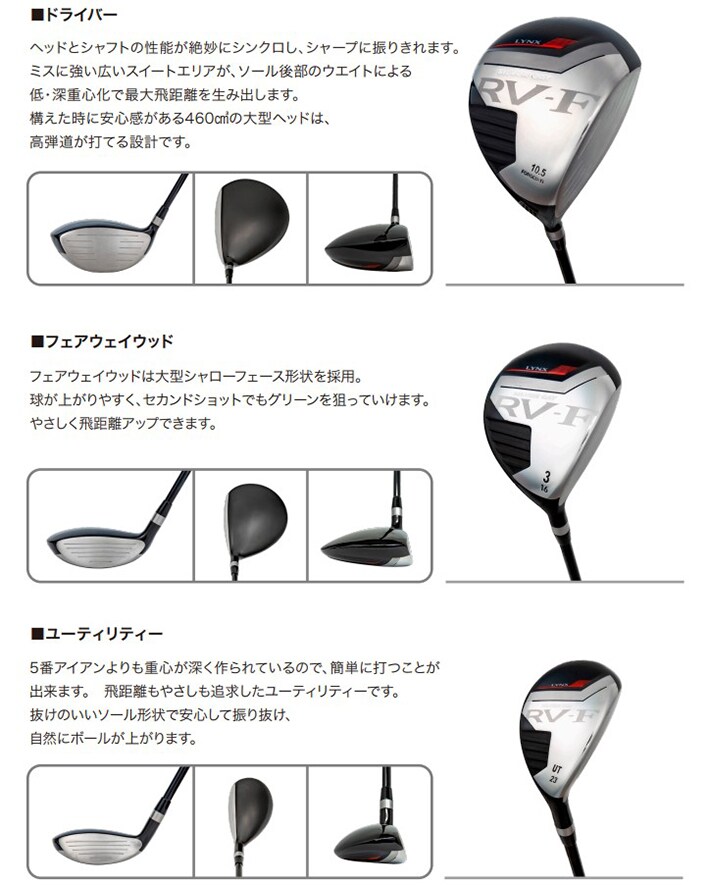 リンクス　クラブセット