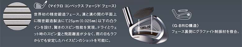 ヨネックス　アイアン