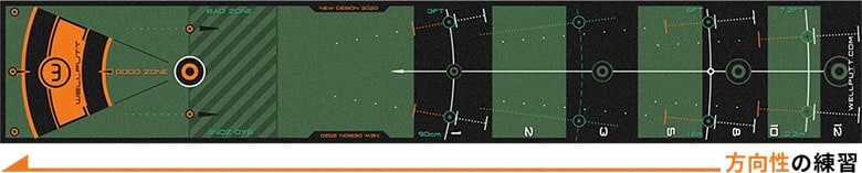 ウェルパット マット