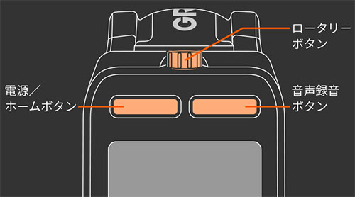 グリーンオン　GPSナビ