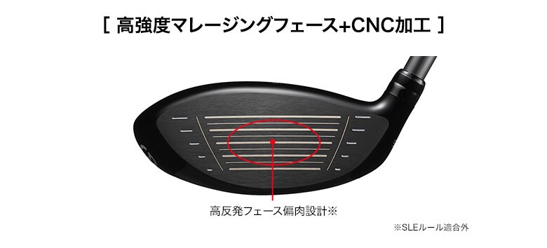 プロギア ドライバー