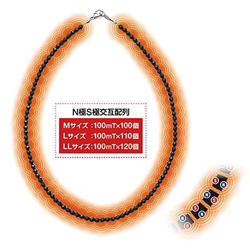 コラントッテ　ネックレス