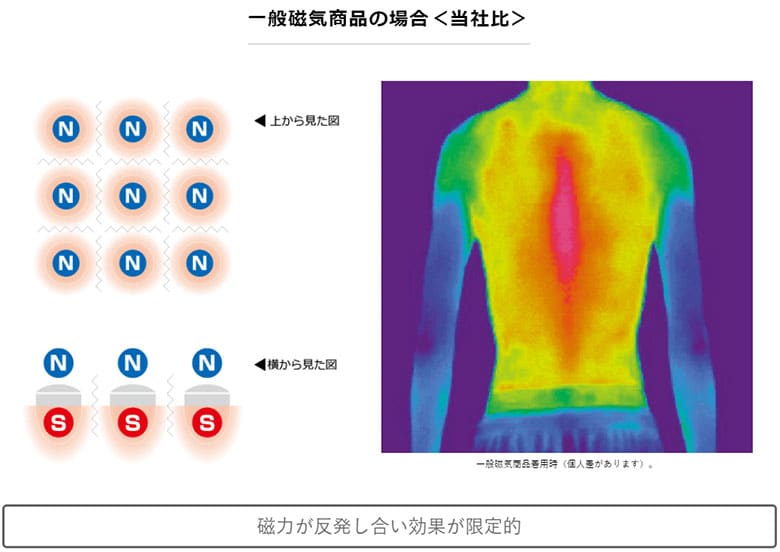 コラントッテ　ネックレス