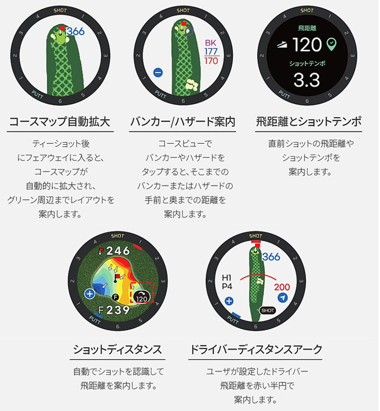 ボイスキャディ　距離測定器