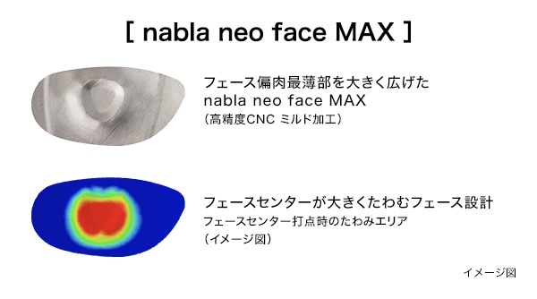 プロギア　RS JUST F