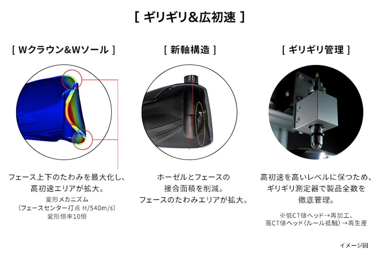 プロギア　RS JUST F