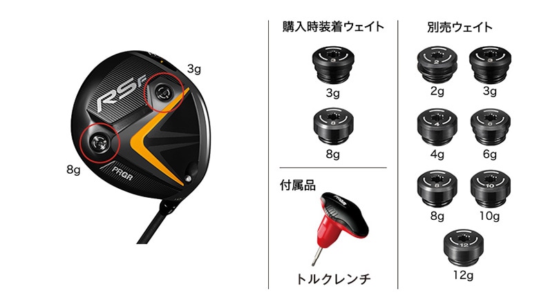 プロギア　RS JUST F