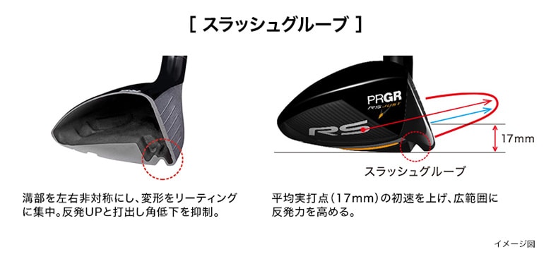 プロギア　RS JUST