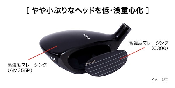 プロギア　RS JUST