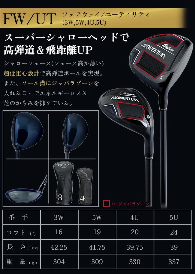 スーパーモメンタム グレードワン