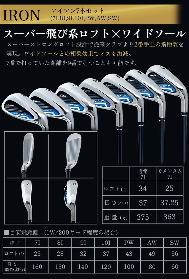 スーパーモメンタム グレードワン