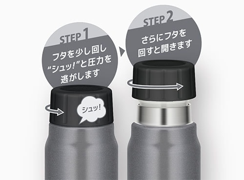 サーモス　水筒