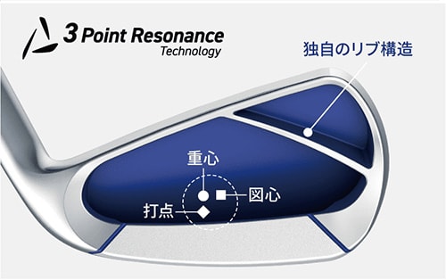 ヤマハ　アイアン