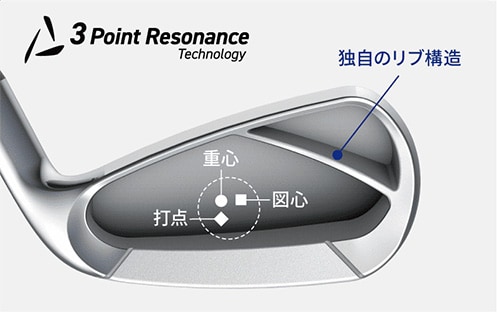 ヤマハ アイアン
