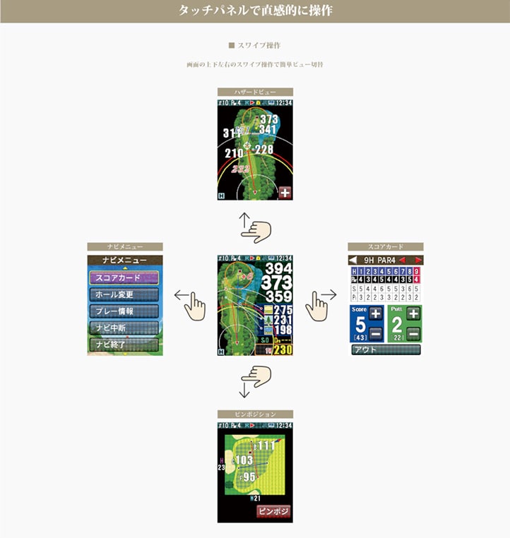 ショットナビ　Granz